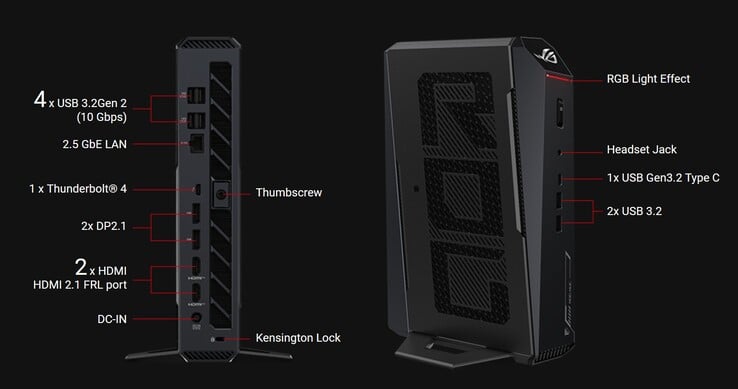 Les connexions du Asus ROG NUC 15 (Source : Asus)
