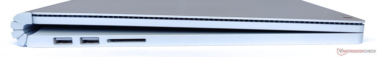 Côté gauche : 2 USB A 3.2 Gen 1, lecteur de carte SD.