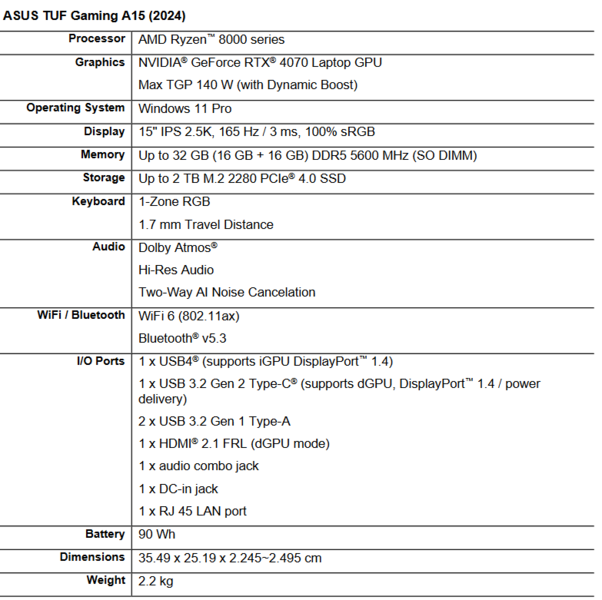 Spécifications du TUF Gaming A15 d'Asus (image via Asus)