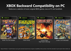 La rétrocompatibilité Xbox pour PC permet de faire tourner officiellement les jeux classiques de la console Xbox sous Windows.