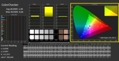 Couleurs, calibrées