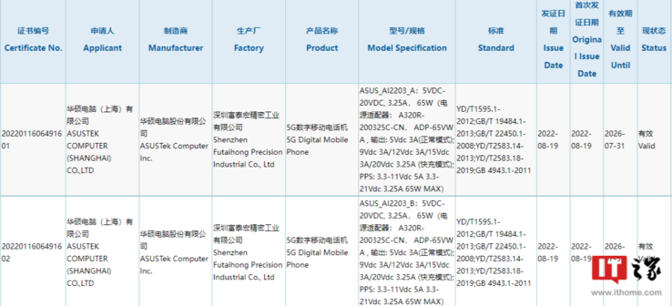 Asus enregistre de possibles nouvelles variantes du ROG Phone 6. (Source : 3C via ITHome)