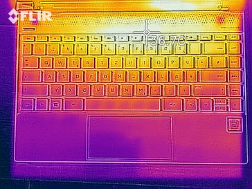 HP Spectre 13 2018 - Dessus de la partie clavier au ralenti.