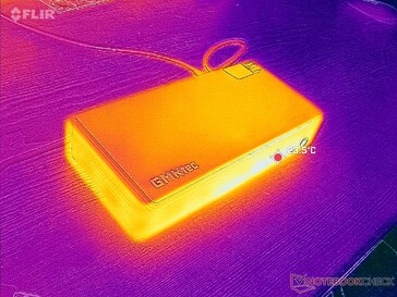 Système en veille (à gauche)