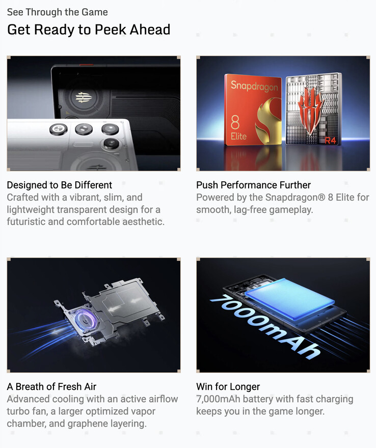 (Source de l'image : RedMagic)