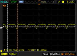 PWM à 69% de luminosité