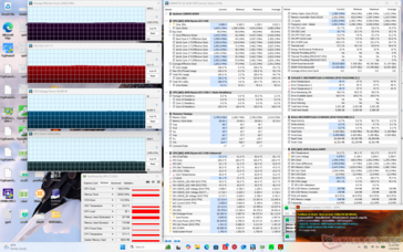 Prime95+FurMark stress
