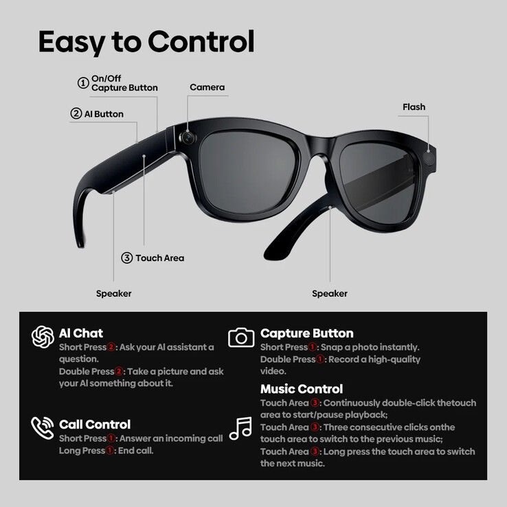Ces lunettes intelligentes sont censées être faciles à contrôler (Image source : Zeblaze)