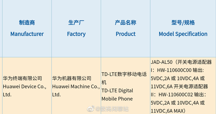 Huawei certifie ce qui pourrait être un P50 uniquement 4G/LTE. (Source : 3C via Weibo)