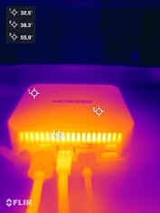 Geekom A8 stress test (retour)