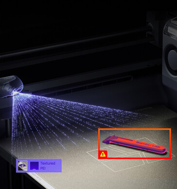 L'imprimante utilise une caméra et l'intelligence artificielle pour détecter les erreurs