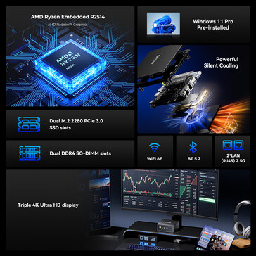 Points forts du mini-PC