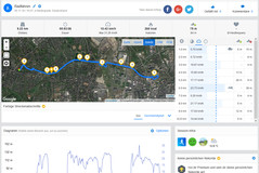 GPS Chuwi Hi9 Plus : vue générale.