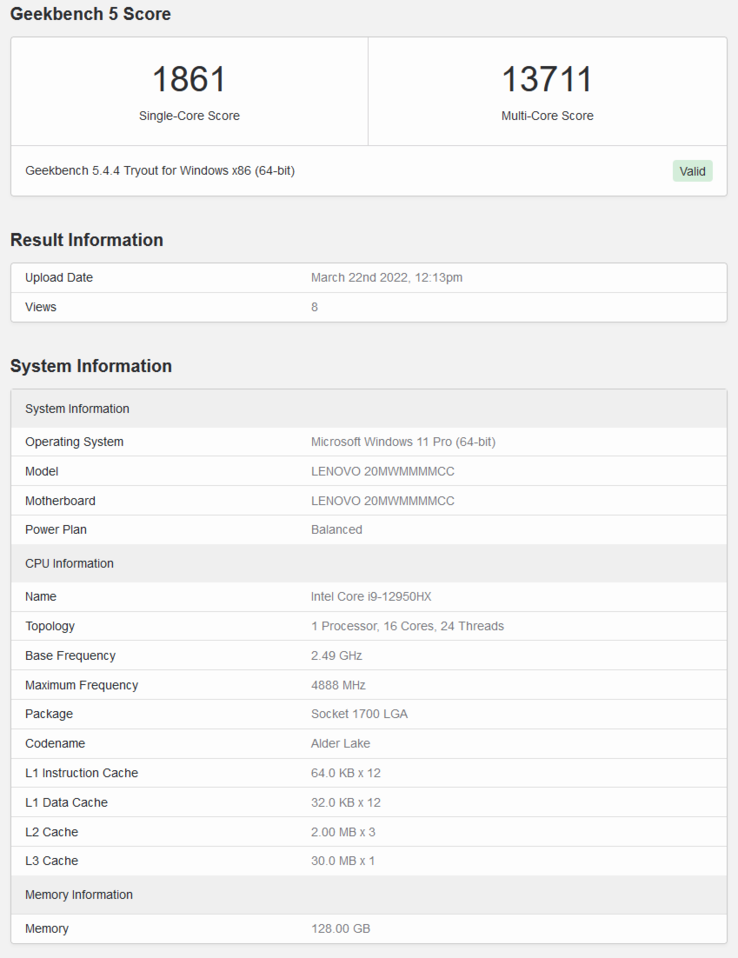 Score Geekbench du Intel Core i9-12950HX (image via Geekbench)