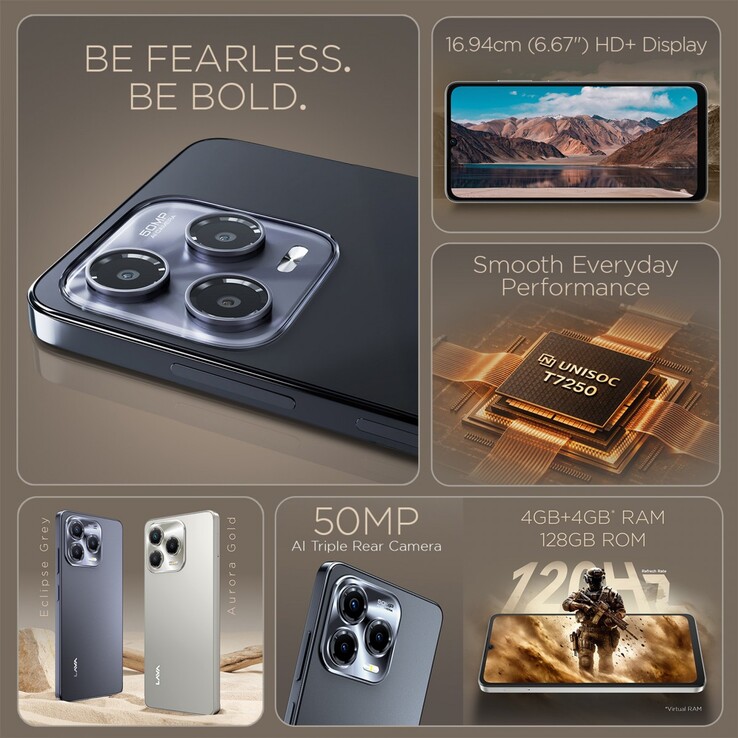 Principales caractéristiques du smartphone Lava Bold N2 Pro