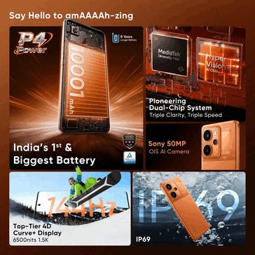 Les principales caractéristiques du Realme P4 Power 5G (Image source : Realme)