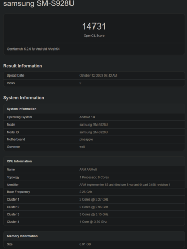 Benchmark OpenCL du Snapdragon 8 Gen 3 (image via Geekbench)