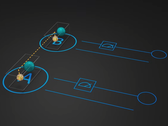 Qubits intriqués séparés par 40 mètres de fibre optique (Image Source : Photonic)