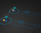 Qubits intriqués séparés par 40 mètres de fibre optique (Image Source : Photonic)