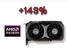 La Radeon RX 9060 XT, impressionnante et bon marché, a battu la RTX 5060 Ti avec plus de 143% de votes en plus. (Source de l'image : AMD, édité)