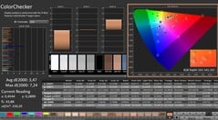 CalMAN : ColorChecker