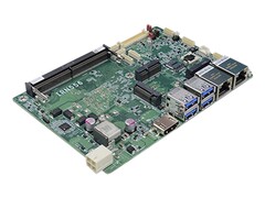 IRN556 : Nouvel ordinateur monocarte avec les APU d'Intel.