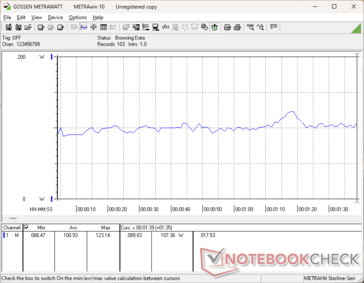 consommation de 3DMark 06