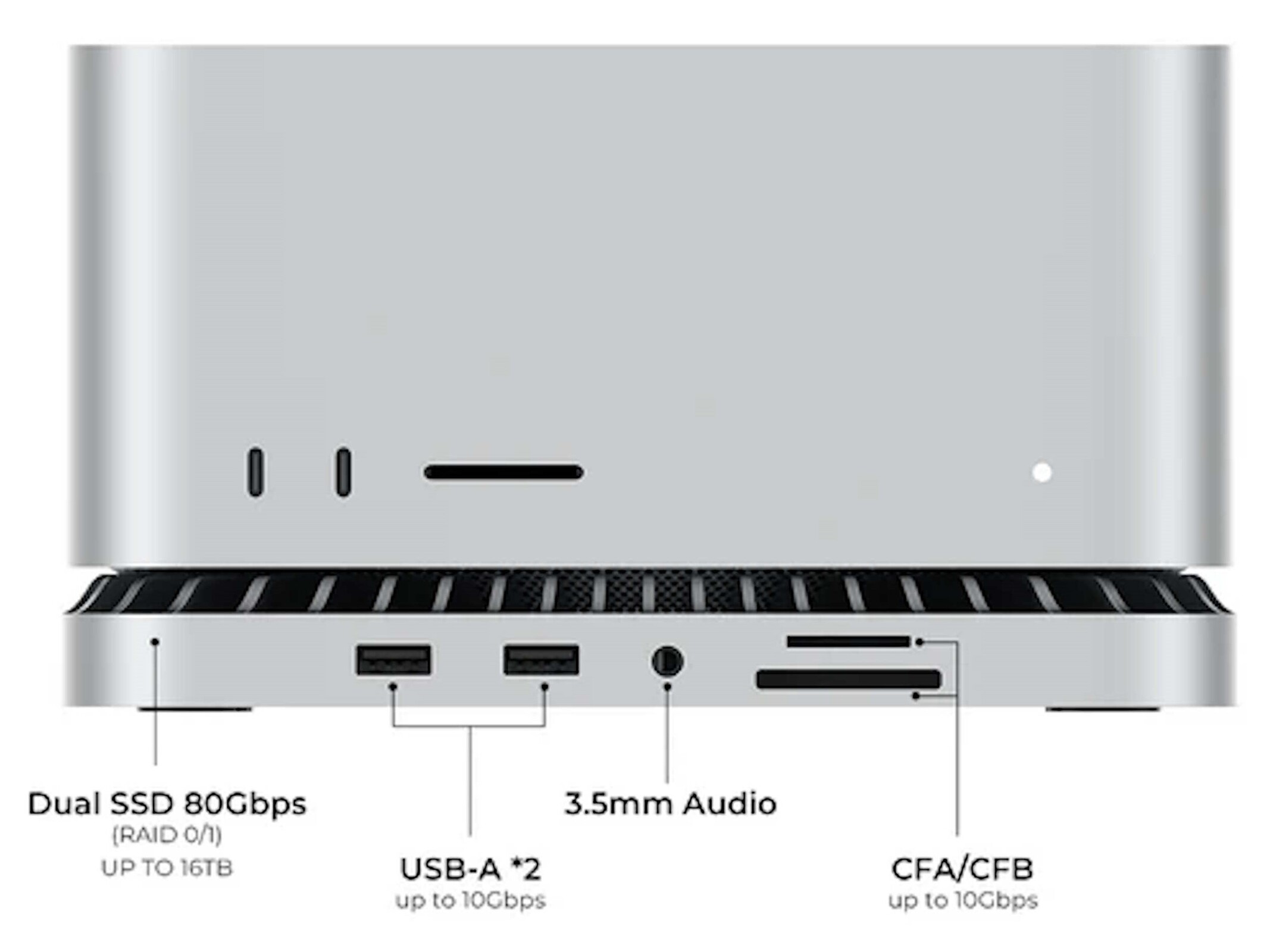 Station D'accueil Mac Mini M4 RayCue - SSD 8T, Ports USB4 40G, Triple écran 4K, 65W