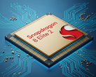 Qualcomm travaillerait sur deux versions du Snapdragon 8 Elite 2 (source d'image : Google Gemini)