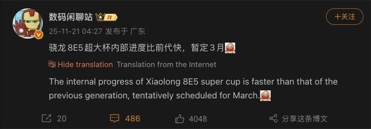 (Source : Digital Chat Station)