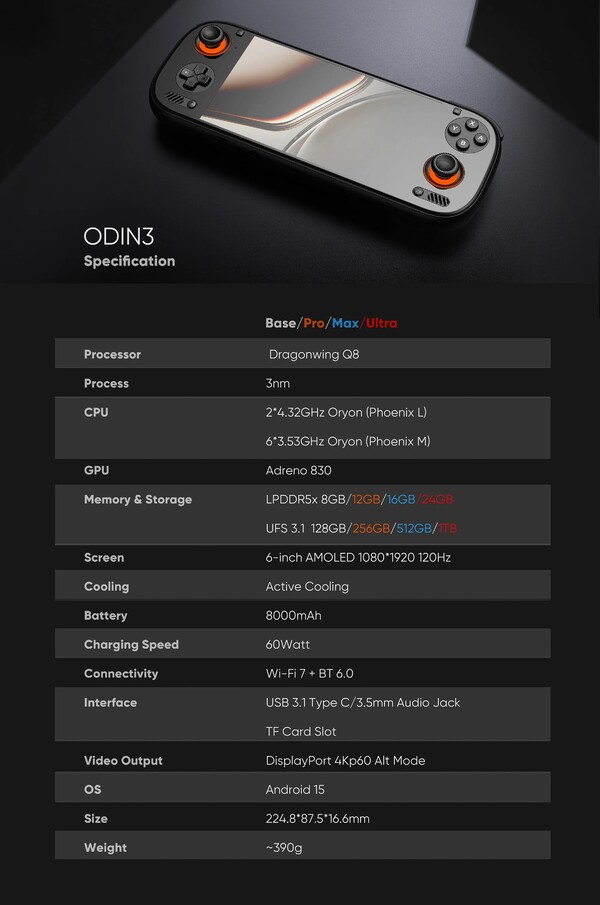 AYN a modifié la fiche technique d'Odin 3 pour indiquer le passage au stockage UFS 3.1.