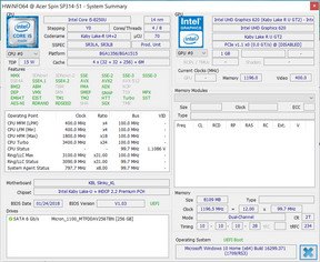 Acer Spin 3 - HWInfo