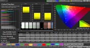 Samsung Galaxy A40 - CalMAN ColorChecker - Mode Simple.