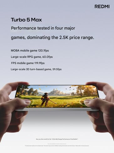 Performances de jeu annoncées du Redmi Turbo 5 Max (Source : Xiaomi)