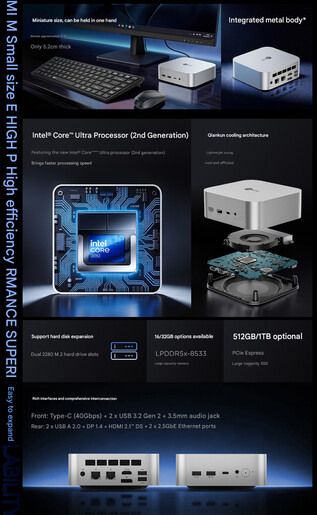 Principales caractéristiques du mini-PC (traduction)