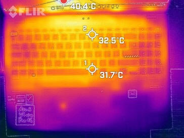 Imagerie thermique - en haut, au ralenti