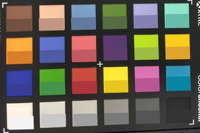ColorChecker : les couleurs cible sont présentes dans la partie inférieure de chaque bloc.