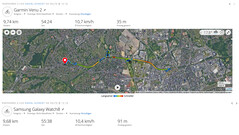 Localisation par GNSS : vue d'ensemble