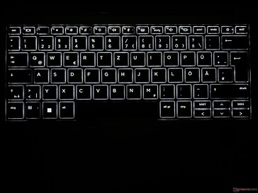 Éclairage du clavier