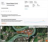 Test GPS Xiaomi Redmi 15 4G : vue d'ensemble
