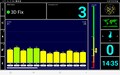 Signal GPS à l'intérieur