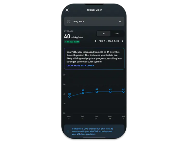 L'application Whoop propose désormais une estimation de la VO2 Max. (Source de l'image : Whoop)