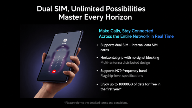 Fonctionnalités de connectivité double SIM du Lenovo Legion Y700 Infinite (traduction automatique)