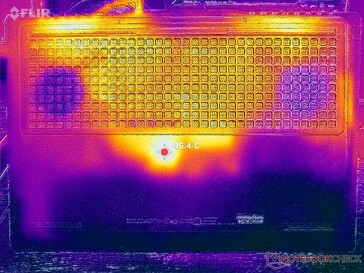 Prime95+FurMark stress (couverture D)