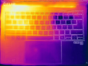 Test de résistance de la carte thermique (en haut)