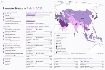 Détails du recyclage des déchets électroniques en Asie. (Source : rapport Global E-waste Monitor 2024)