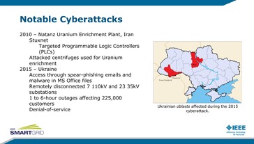 Quelques cyberattaques notables contre des infrastructures énergétiques. (Source : Présentation sur la cybersécurité des systèmes de stockage d'énergie par batterie)