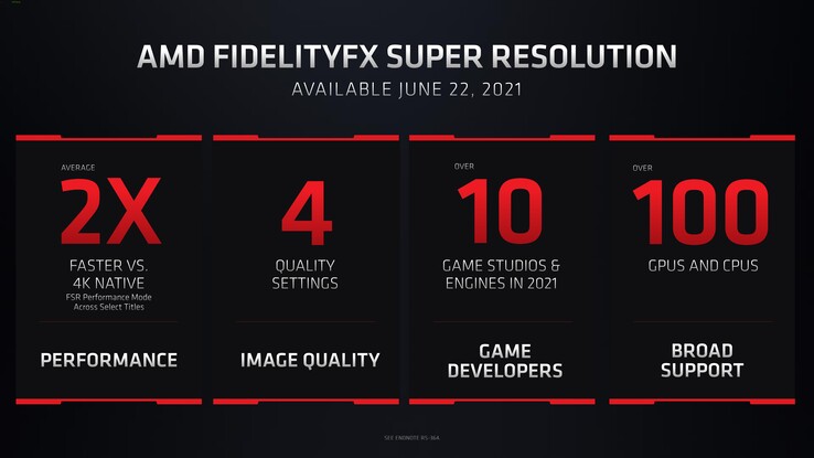 L'AMD FSR sera disponible à partir du 22 juin. (Source : AMD)