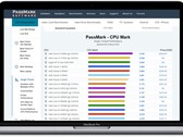 Le processeur Apple M1 a fait une apparition impressionnante sur PassMark. (Source de l'image : Apple/PassMark - édité)