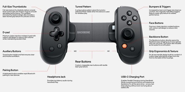 Le Backbone One Pro dispose toujours d'une prise audio et d'un port USB-C pour la recharge en mode passthrough. (Source de l'image : Backbone)